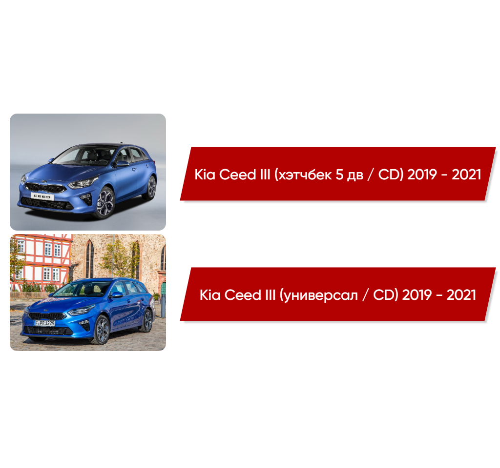 Коврики текстильные в салон Kia Ceed III (универсал / CD) 2019 - 2021 -  купить в интернет-магазине Автоковрик.ру в Москве