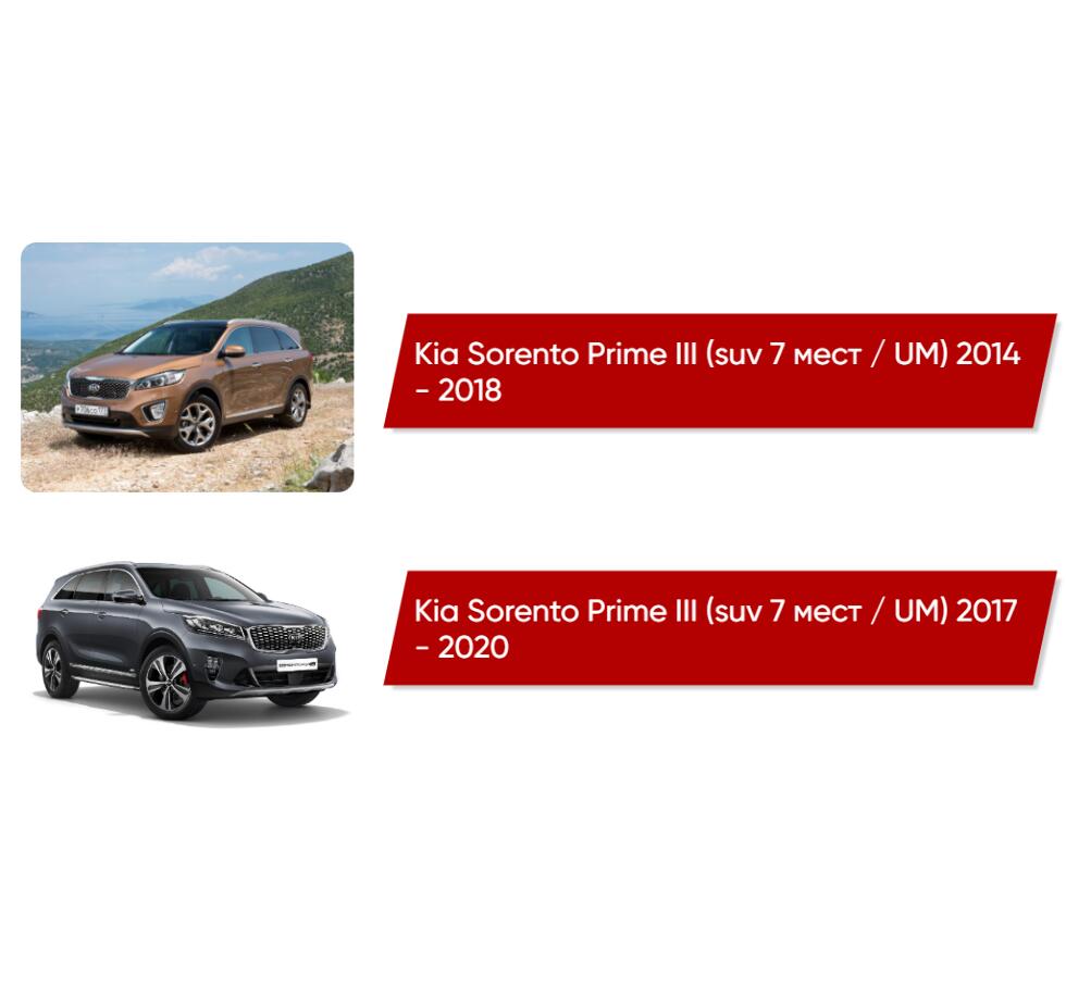 Коврики EVA в салон Kia Sorento Prime III (suv 7 мест / UM) 2014 - 2018 -  купить в интернет-магазине Автоковрик.ру в Москве